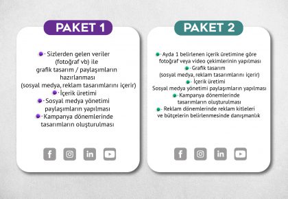 Neden Bir Dijital Ajans İle Çalışmalısınız ?